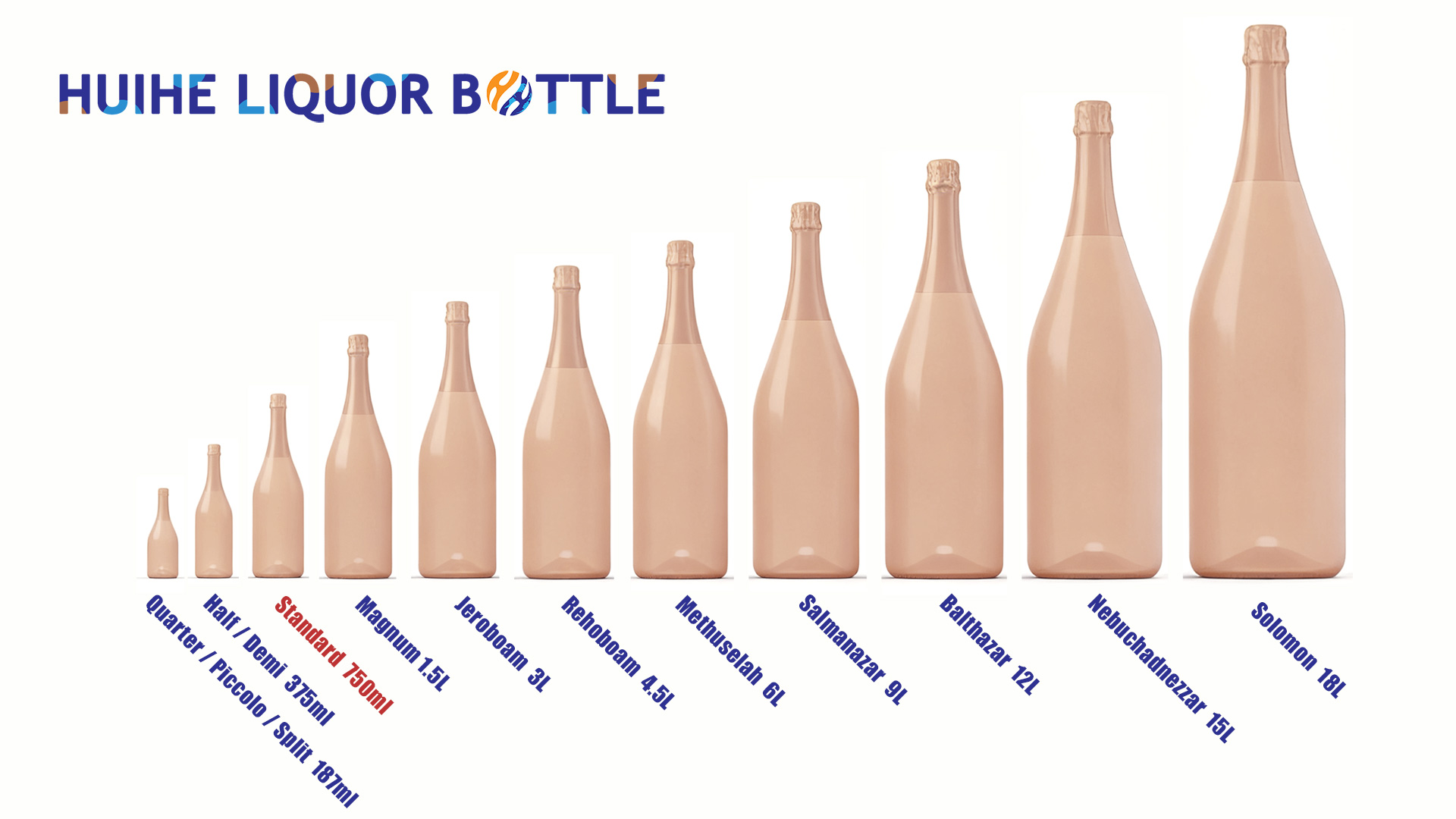Champagne Bottle Sizes And Names-size chart Größentabelle für Champagnerflaschengrößen und -namen