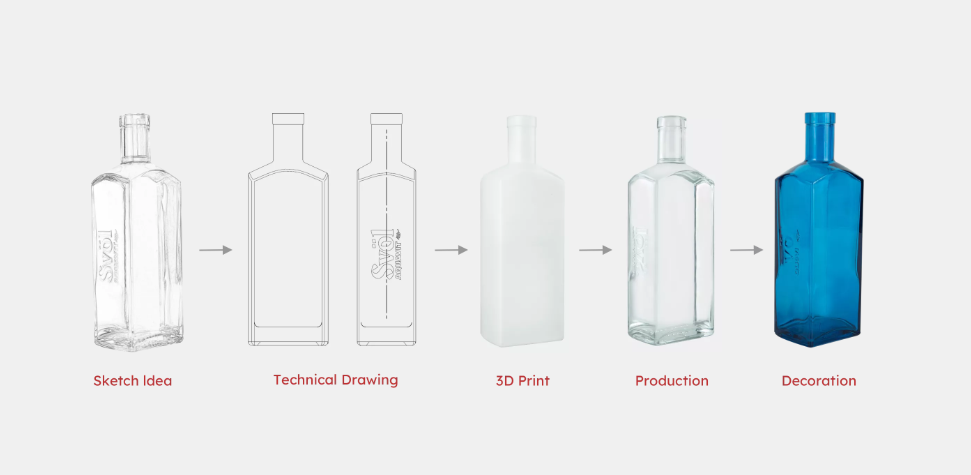 individuelle Spirituosenflasche