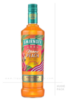 Schraubverschlüsse im Branding